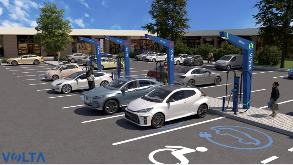 EV Market Insights: Trends Shaping 2024–2025 and Beyond